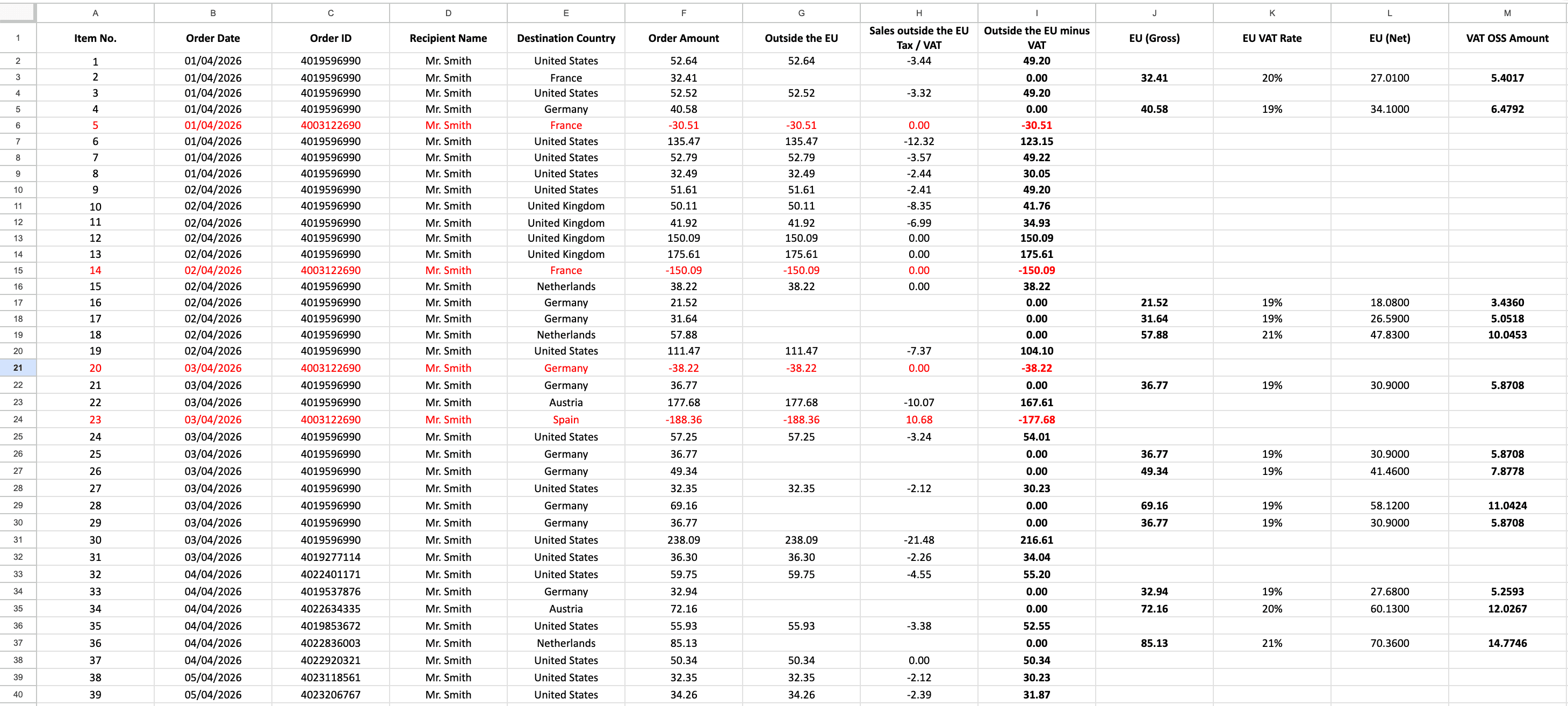 Report Example